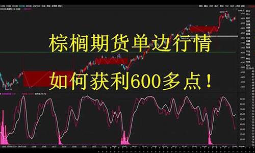 期货单边行情提醒(期货单边行情是什么意思)_https://www.dbjyqcj.com_郑商所_第1张