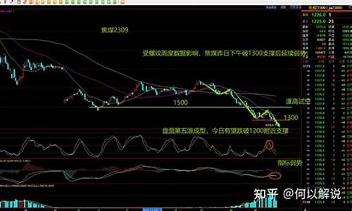 1901焦煤期货行情(焦煤2405期货行情)_https://www.dbjyqcj.com_上期所_第1张