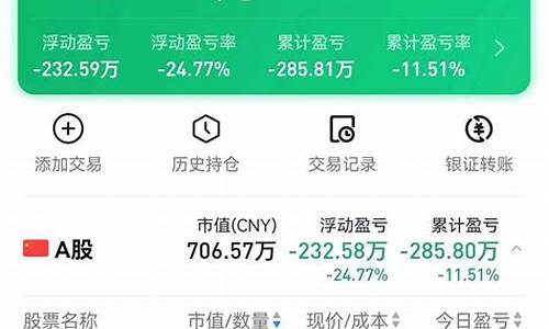香港期货行情app下载(期货行情软件app)_https://www.dbjyqcj.com_上期所_第1张