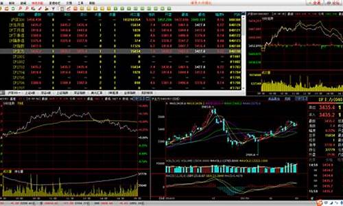 博易大师期货下载行情(博易大师期货软件免费下载)_https://www.dbjyqcj.com_广期所_第1张