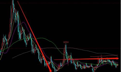 华联期货橡胶行情分析报告(橡胶期货最新行情分析报告)_https://www.dbjyqcj.com_上期所_第1张