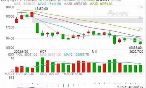 青崧期货行情(青椒期货)_https://www.dbjyqcj.com_中金所_第1张