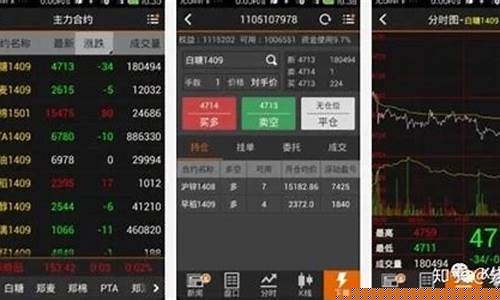九州期货行情软件正规吗(九州期货交易平台正规吗)_https://www.dbjyqcj.com_广期所_第1张