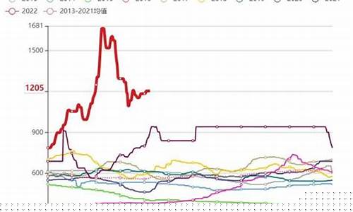 国外动力煤期货最新行情(国外有动力煤期货吗)_https://www.dbjyqcj.com_上期能源_第1张