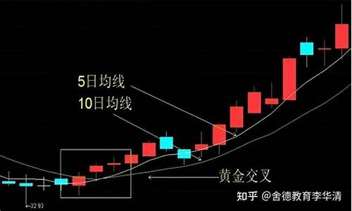 comax黄金期货最新行情(comex黄金 期货行情)_https://www.dbjyqcj.com_郑商所_第1张