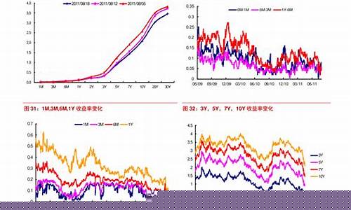 猪肉期货对应价格行情(猪肉期货对应价格行情走势)_https://www.dbjyqcj.com_上期能源_第1张