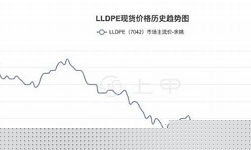 聚乙烯醇期货行情在哪里找(聚乙烯醇价格行情跌势)_https://www.dbjyqcj.com_广期所_第1张