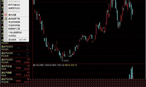 期货行情数据表格导出格式(期货数据怎么下载)_https://www.dbjyqcj.com_郑商所_第1张