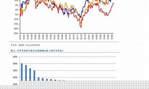 国际期货煤实时行情(国外煤期货)_https://www.dbjyqcj.com_大商所_第1张