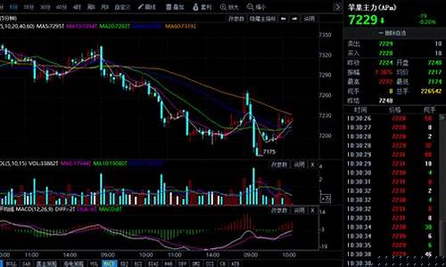 期货行情pta新浪浪无线(pp期货新浪网)_https://www.dbjyqcj.com_中金所_第1张