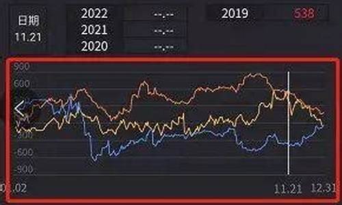 哪里可以查期货行情(哪里可以查重)_https://www.dbjyqcj.com_郑商所_第1张
