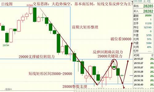 恒指期货行情06合约(恒指期货规则)_https://www.dbjyqcj.com_上期能源_第1张