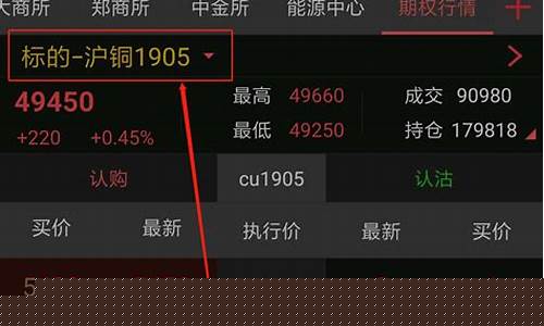 阿根廷期货交易行情哪里看(阿根廷期货交易所)_https://www.dbjyqcj.com_中金所_第1张