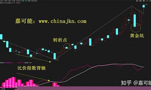 甲醇期货行情消息查询最新(甲醇期货的最新消息)_https://www.dbjyqcj.com_中金所_第1张