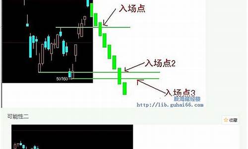 期货高手做流畅的行情(期货高手简单一招)_https://www.dbjyqcj.com_上期能源_第1张