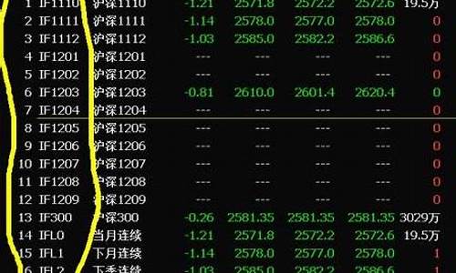 苏州商品期货股指期货行情(苏州期货工作室)_https://www.dbjyqcj.com_广期所_第1张
