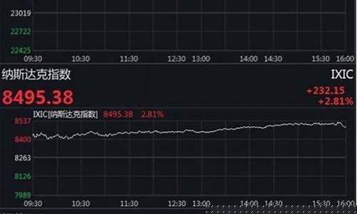 美股石油期货股票行情分析(美国石油股票最新行情)_https://www.dbjyqcj.com_上期能源_第1张