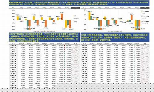 美豆油期货行情实时新Y22o9(美豆油期货行情实时走势)_https://www.dbjyqcj.com_广期所_第1张