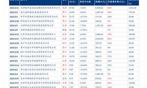 石油期货最新消息价格行情(今天石油期货价格最新消息)_https://www.dbjyqcj.com_大商所_第1张