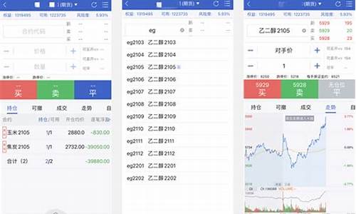 实时期货行情软件金属(伦铜期货行情最新金属)_https://www.dbjyqcj.com_郑商所_第1张