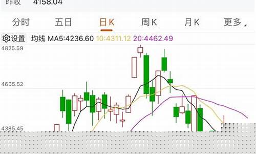 恒生科技指数期货实时行情(恒生科技指数期货实时行情2403)_https://www.dbjyqcj.com_大商所_第1张