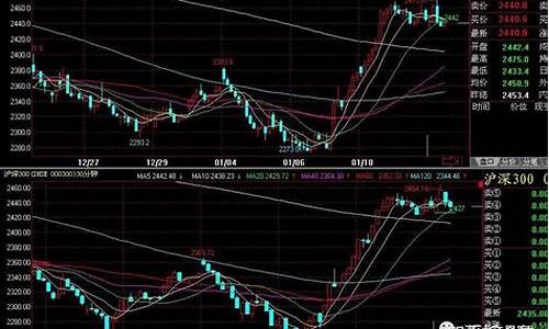 期货另类投机专做盘整行情_https://www.dbjyqcj.com_上期所_第1张