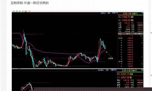美黄豆连期货行情证券之星(美国黄豆期货行情和讯)_https://www.dbjyqcj.com_广期所_第1张