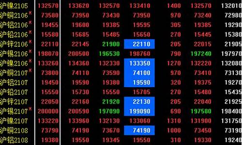 上海期货金属行情铁合金网_https://www.dbjyqcj.com_中金所_第1张