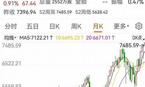 法国电力期货行情(新能源电力期货行情)_https://www.dbjyqcj.com_中金所_第1张