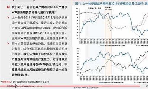 今天塑料期货行情如何(塑料期货今日行情)_https://www.dbjyqcj.com_上期所_第1张