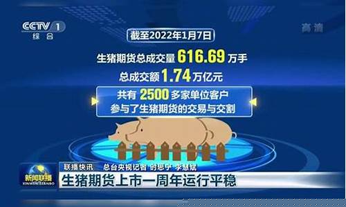 生猪期货快讯今天行情(生猪期货今日走势)_https://www.dbjyqcj.com_中金所_第1张