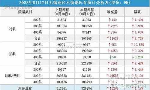 期货火爆行情(原油期货实时行情)_https://www.dbjyqcj.com_上期所_第1张