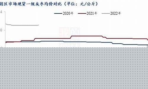富士期货a50实时行情(富士a50期货指数)_https://www.dbjyqcj.com_郑商所_第1张