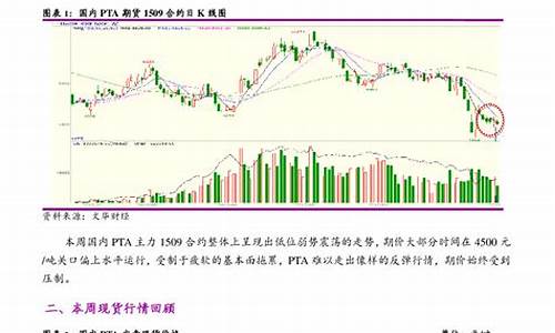 上海中期期货行情下载(上海中期期货是国企吗)_https://www.dbjyqcj.com_中金所_第1张