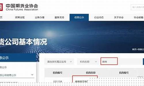 徽商期货行情账号怎么申请(徽商期货行情软件下载)_https://www.dbjyqcj.com_上期所_第1张