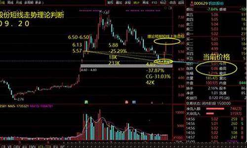 期货钒铌行情走势图最新(期货钒铌行情走势图最新)_https://www.dbjyqcj.com_上期所_第1张