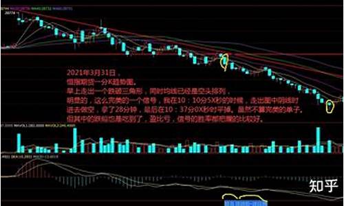 ic恒指跟恒指期货行情_https://www.dbjyqcj.com_郑商所_第1张