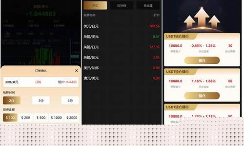 金属期货交易实时行情网站(金属期货网官网)_https://www.dbjyqcj.com_大商所_第1张