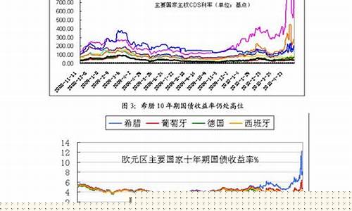 济南生猪期货行情回顾(济南今日生猪价格走势行情预测)_https://www.dbjyqcj.com_上期能源_第1张