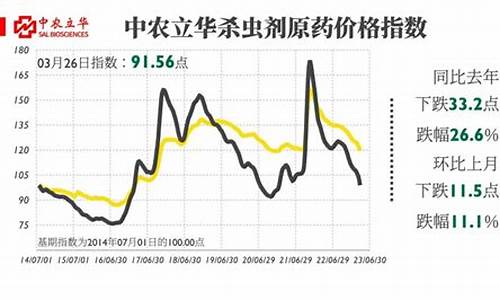 库存期货在海外行情(期货交易所库存)_https://www.dbjyqcj.com_上期能源_第1张