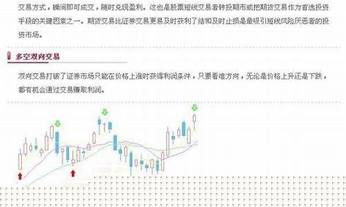 股指期货配资行情网(股指期货配资平台)_https://www.dbjyqcj.com_中金所_第1张