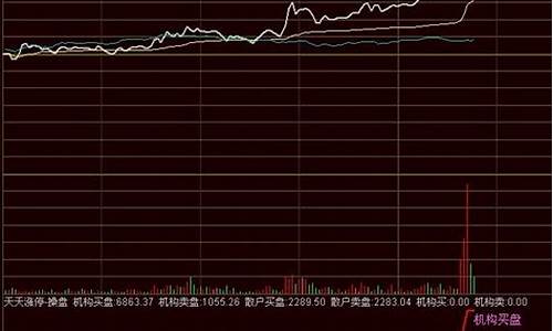 国际煤炭期货行情软件(国际煤炭期货价格走势)_https://www.dbjyqcj.com_中金所_第1张
