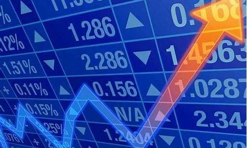 期货加速行情怎么样(期货 涨价)_https://www.dbjyqcj.com_中金所_第1张