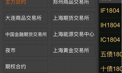 哪些平台可以看期货行情(哪些平台可以先息后本)_https://www.dbjyqcj.com_广期所_第1张
