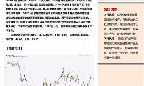 美国先锋期货行情走势预测(美国先锋期货行情走势预测最新)_https://www.dbjyqcj.com_上期能源_第1张