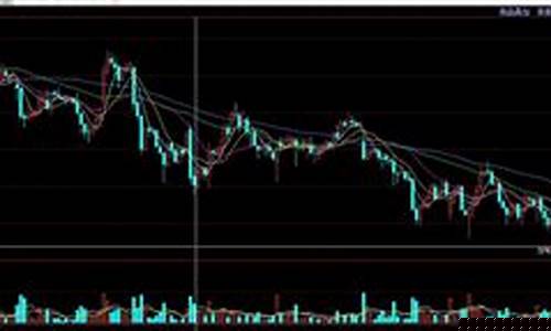 日经期货盘实时行情(日经股指期货实时行情)_https://www.dbjyqcj.com_广期所_第1张