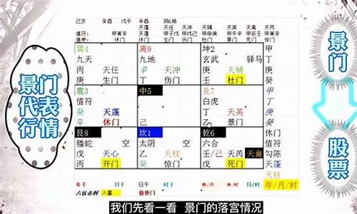 奇门遁甲预测期货行情最准(奇门遁甲与期货交易)_https://www.dbjyqcj.com_广期所_第1张