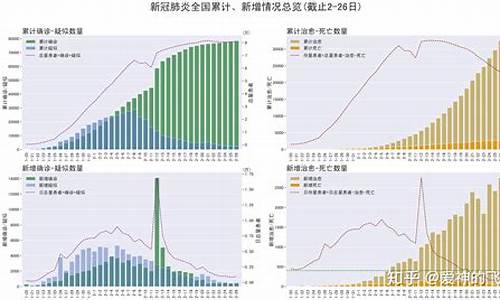 新冠病毒对黄金期货行情(新冠病毒对黄金期货行情的影响)_https://www.dbjyqcj.com_上期所_第1张