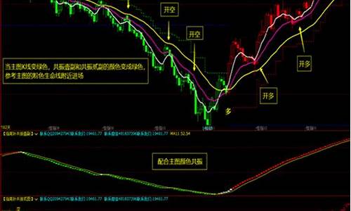 期货量化行情分析软件下载(ai量化期货软件下载)_https://www.dbjyqcj.com_上期所_第1张
