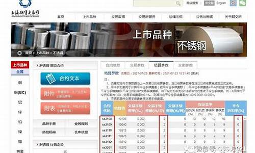 未来5年不锈钢期货行情_https://www.dbjyqcj.com_上期能源_第1张